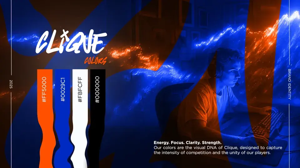 Clique identity presentation, spread 3 of 6